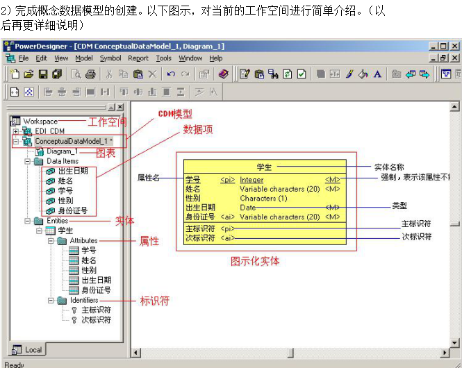 使用PowerDesigner设计ER图详细教程 中文_操作系统教程-小栈资源网