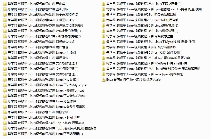 每学网 韩顺平经典Linux视频课程_操作系统教程-小栈资源网