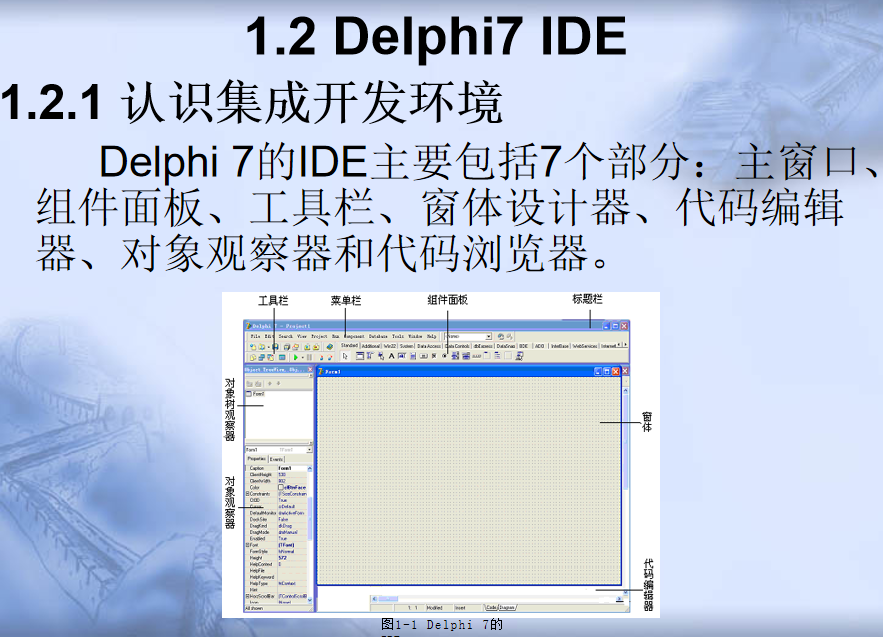 Delphi教程（清华版）_数据库教程-小栈资源网