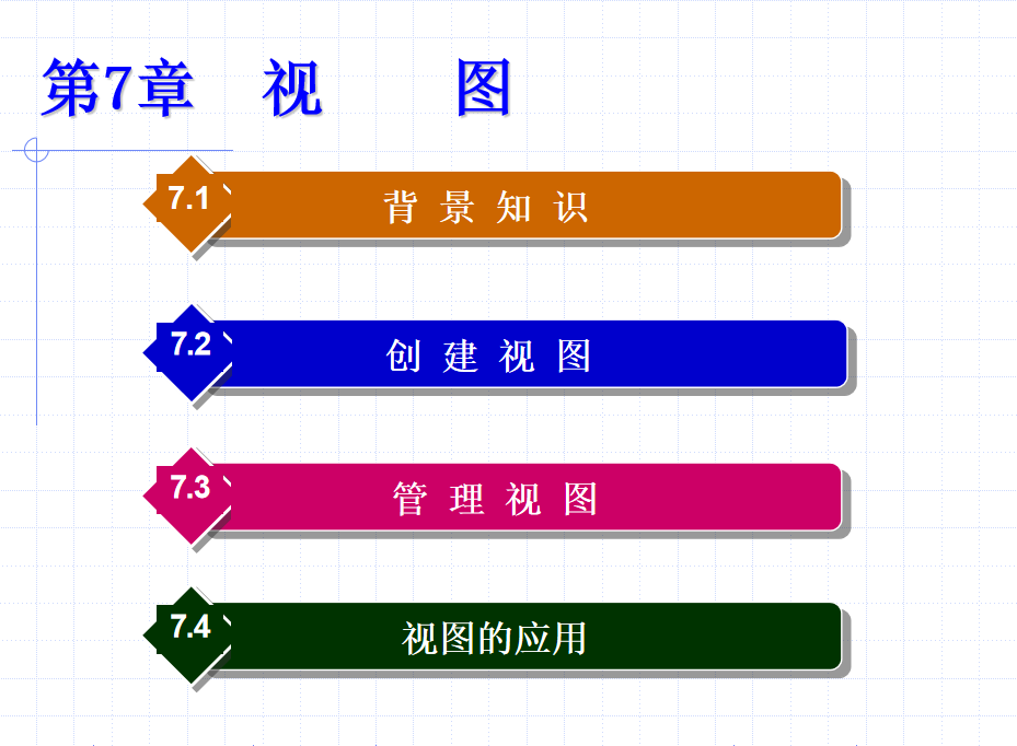 SQL Server 2005数据库技术与应用 大学教案7 视 图_数据库教程-小栈资源网