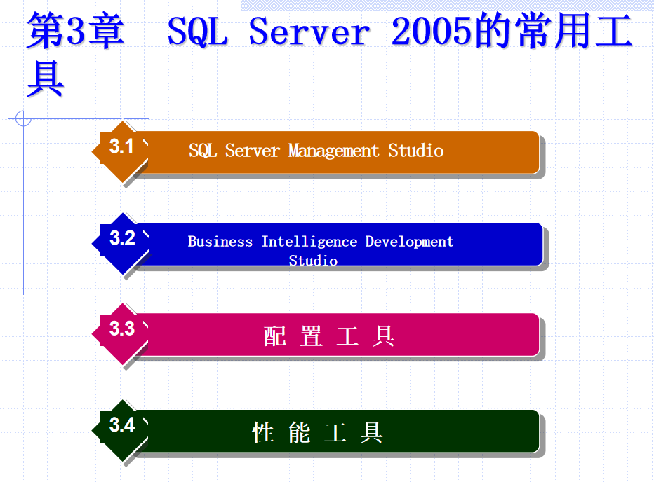 SQL Server 2005数据库技术与应用 大学教案3 SQL Server 2005的常用工具_数据库教程-小栈资源网