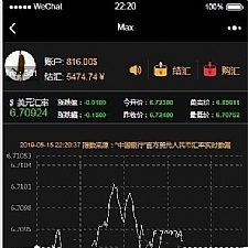 币圈MAX美元汇率1：6价值8000开源源码 内附独家测试详细安装教程-小栈资源网