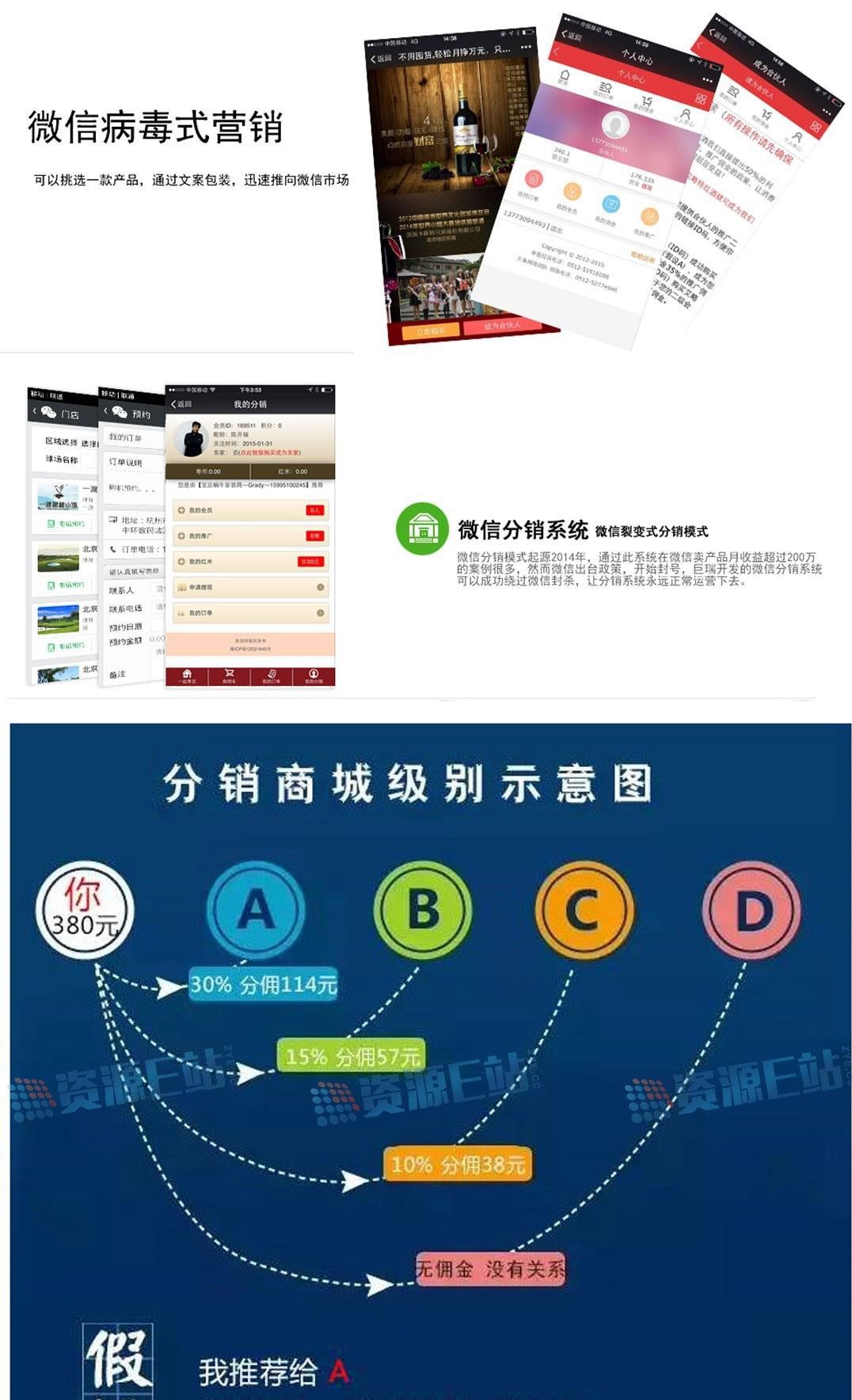巨瑞JRFX_V3.0微信三级分销系统源码 支持虚拟商品+6套前台模板+短信功能+订单打印物流_源码下载-小栈资源网