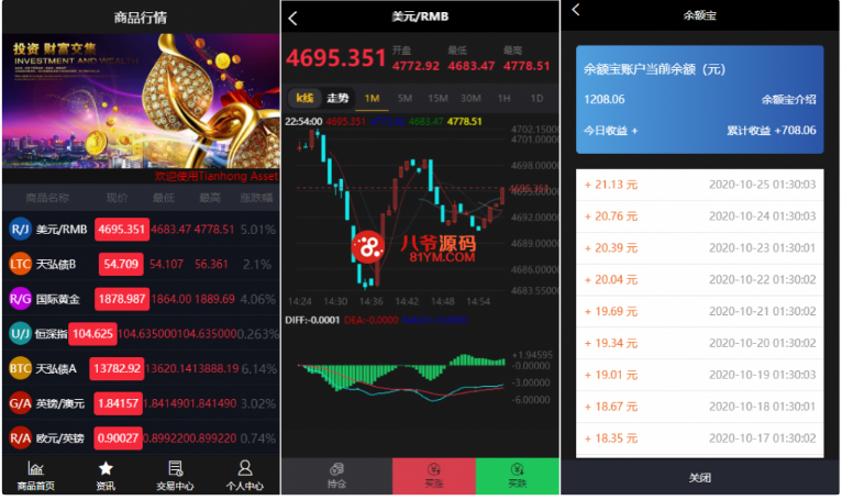 【最新更新】ZN7号_微盘wp二开版带余额宝功能时间盘黄金期货数字火币交易+完整数据+k线正常-小栈资源网
