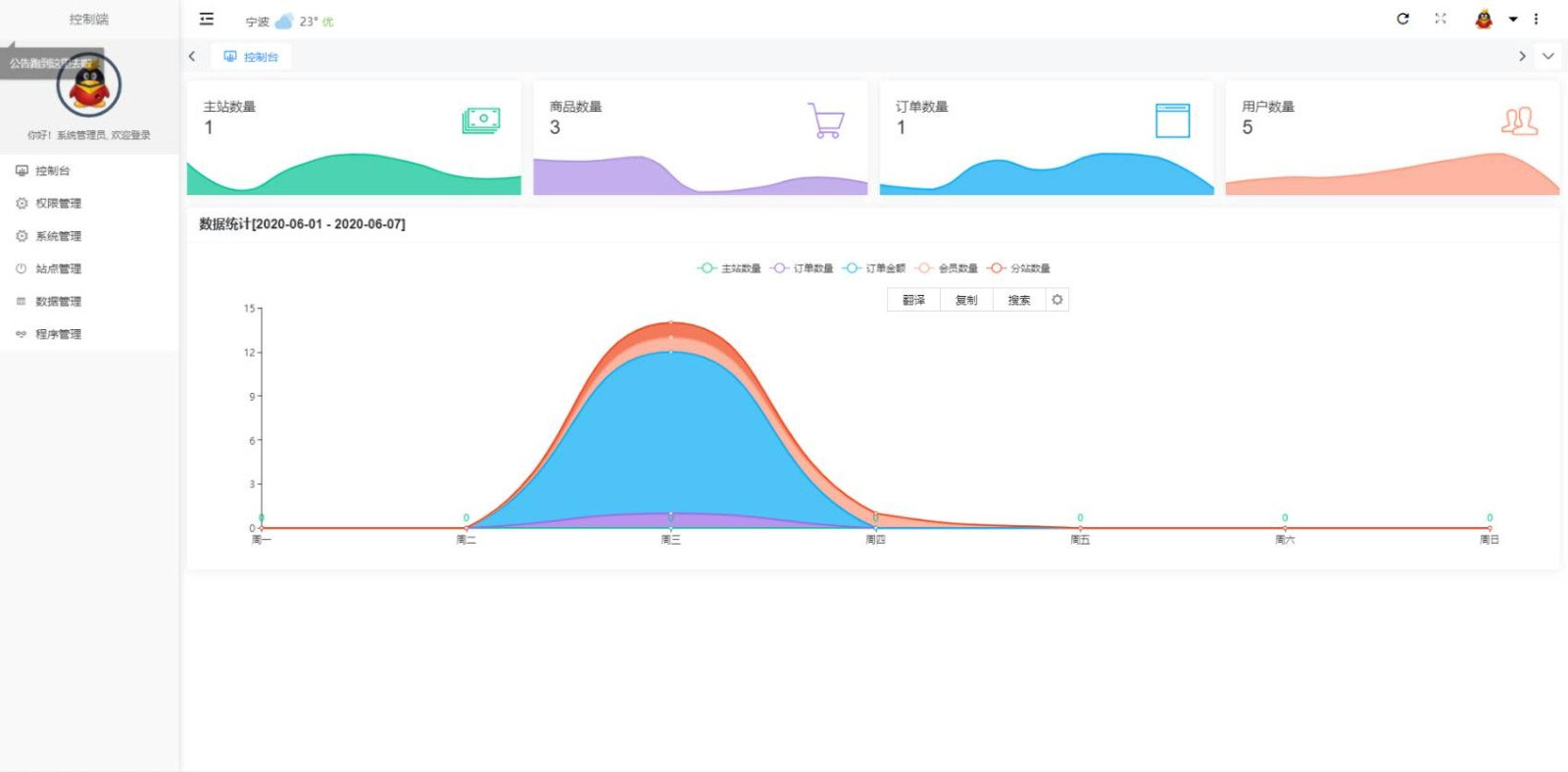 PHP云乐购社区系统源码全新开源版-小栈资源网