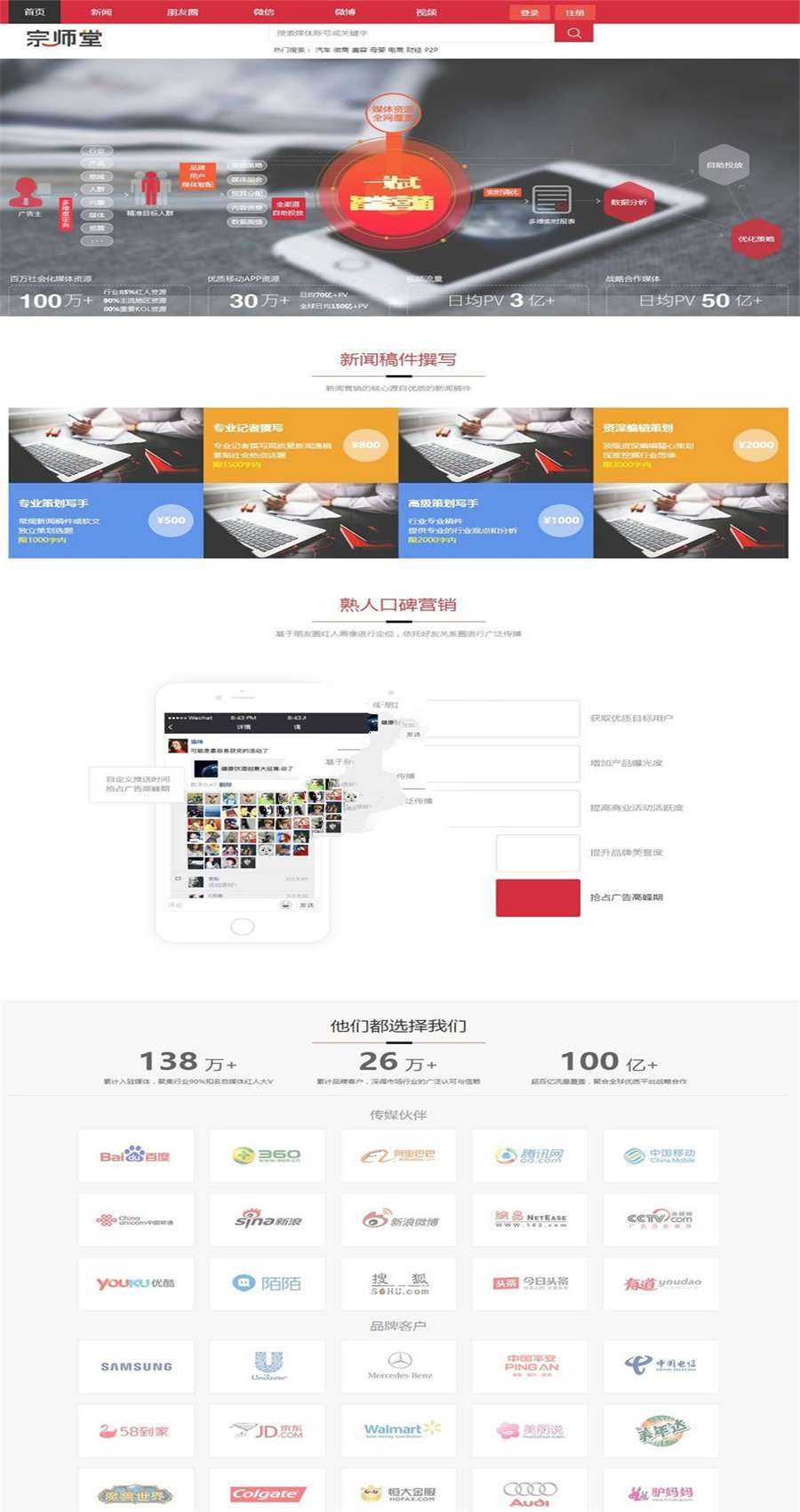 宗师堂CMS V3.3 自媒体软文自助交易平台源码 PC端+移动端+微信端多线运营-小栈资源网