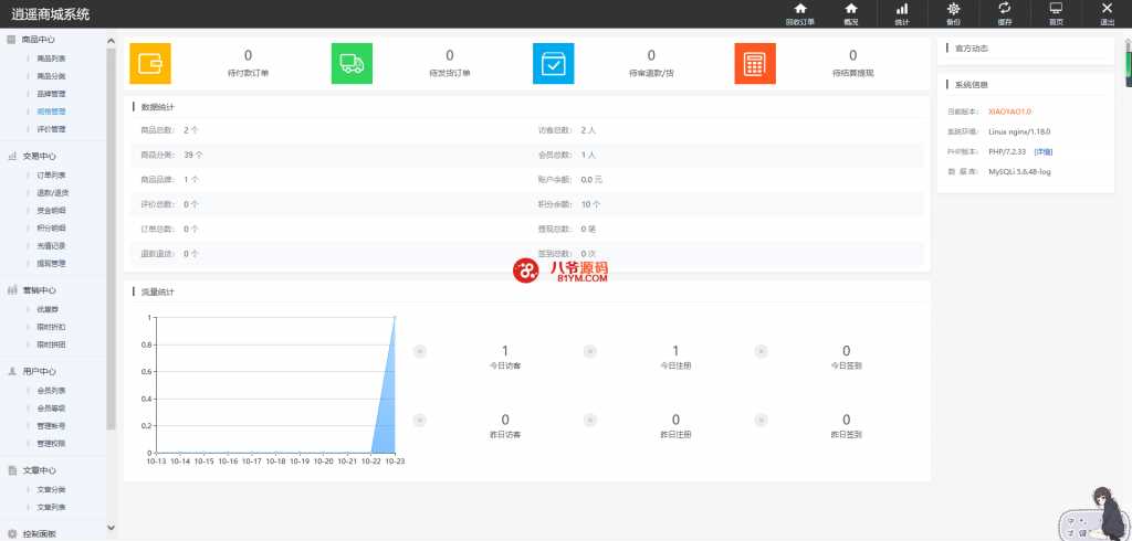 最新更新个人商城带回收功能二开逍遥B2C商城系统精品源码,商用运营级- 最新更新个人商城带回收功能二开逍遥B2C商城系统精品源码,商用运营级-