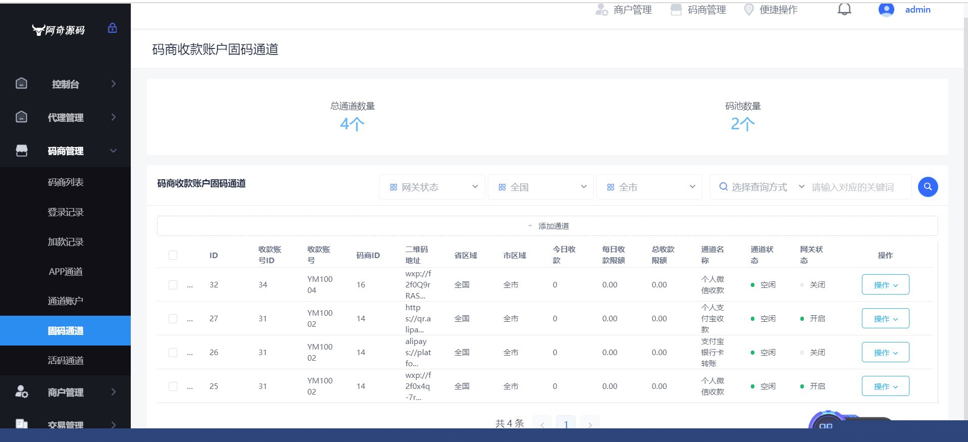 免签约支付云码市面上过万的程序源码聚合自动码商代理插图(3) 免签约支付云码市面上过万的程序源码聚合自动码商代理插图(3)