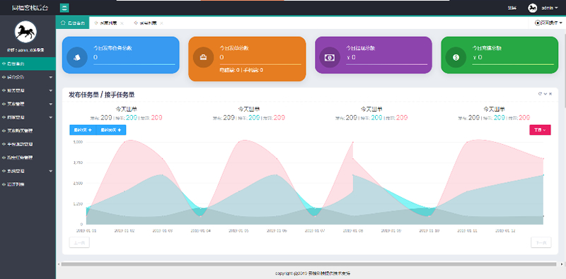 同福客栈原生开发淘宝任务系统平台 电商任务系统源码- 同福客栈原生开发淘宝任务系统平台 电商任务系统源码-