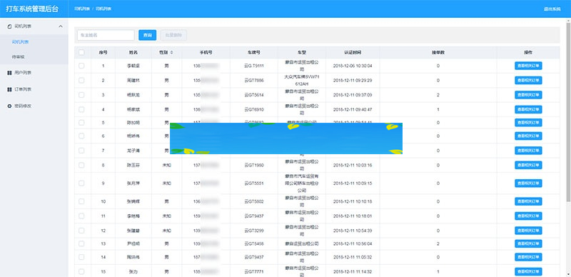PHP网约车H5打车系统源码/分为乘客端和司机端/yii框架开发插图(1) PHP网约车H5打车系统源码/分为乘客端和司机端/yii框架开发插图(1)