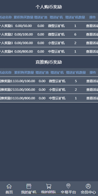 菲华国际CBT云矿机区块系统带最新灰色UI版与MT释放+云矿机+OTC网站源码- 菲华国际CBT云矿机区块系统带最新灰色UI版与MT释放+云矿机+OTC网站源码-