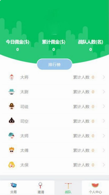 【币圈学习版】清新自然币圈免微信公众号版+连接付款+营销推广K线一切正常极致UI学习培训效仿源码插图(1) 【币圈学习版】清新自然币圈免微信公众号版+连接付款+营销推广K线一切正常极致UI学习培训效仿源码插图(1)