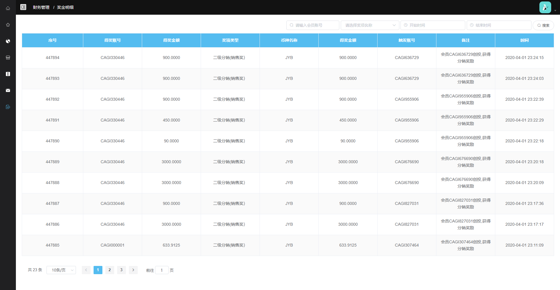 【CAGI虚拟币】理财H5网站区块链投资分红源码插图(11) 【CAGI虚拟币】理财H5网站区块链投资分红源码插图(11)