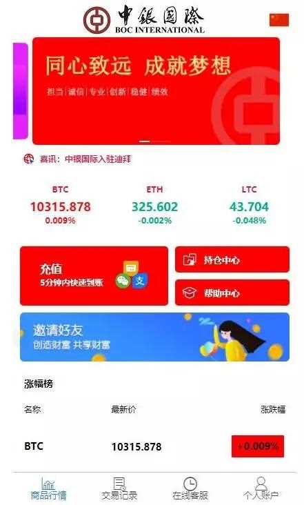第二版，最新白色汇汇通完整运营源码/微交易/时间盘/K线修复-小栈资源网
