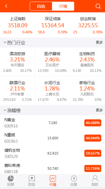 配资系统源码,策略买点,策略A股系统,完美运行插图(1) 配资系统源码,策略买点,策略A股系统,完美运行插图(1)
