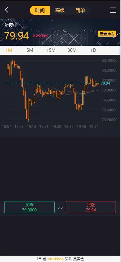 【会员免费】二开玖胜/多语言/免费API线/资讯已对接/K线已修复/时间点位双面盘 【会员免费】二开玖胜/多语言/免费API线/资讯已对接/K线已修复/时间点位双面盘