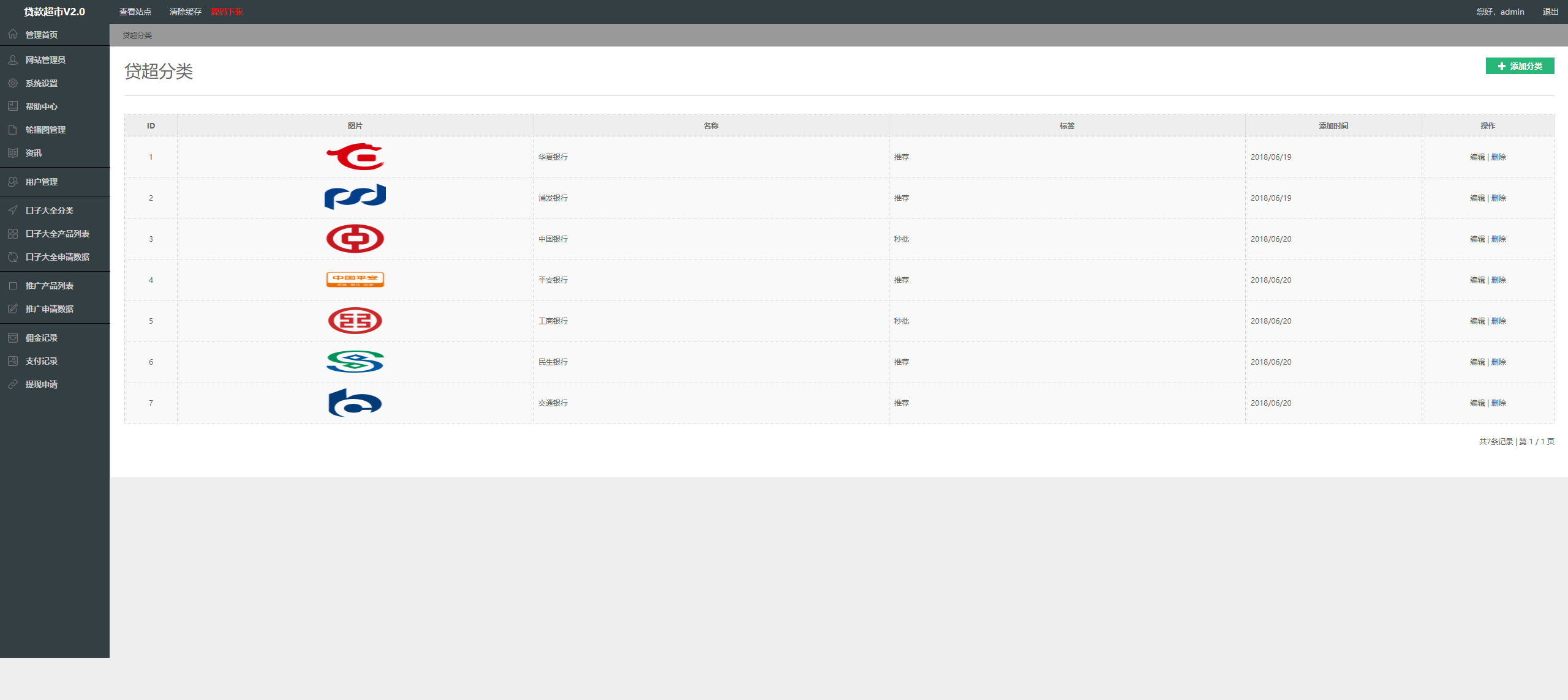 【亲测纯净版】10月最新晴天贷立刻贷小额借贷大数据借贷平台网站源码已对接免签支付+搭建视频教程插图(11) 【亲测纯净版】10月最新晴天贷立刻贷小额借贷大数据借贷平台网站源码已对接免签支付+搭建视频教程插图(11)