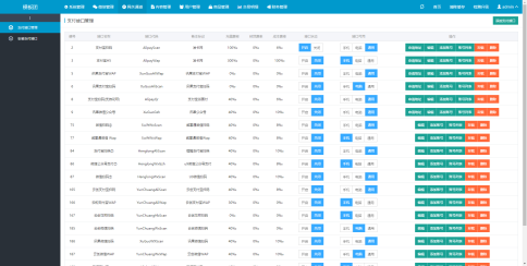 自动发在线卡密销售商户运营版带WAP手机端+多种主题+修复蓝色模板卡死+无法编辑商品插图(4) 自动发在线卡密销售商户运营版带WAP手机端+多种主题+修复蓝色模板卡死+无法编辑商品插图(4)