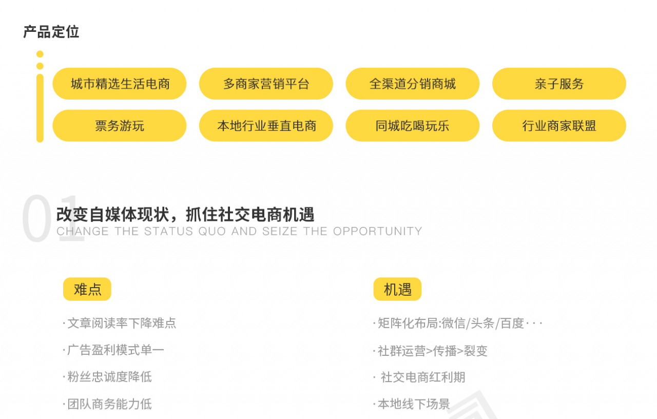 零点城市社交电商V1.8.8原版,三端小程序前端- 零点城市社交电商V1.8.8原版,三端小程序前端-