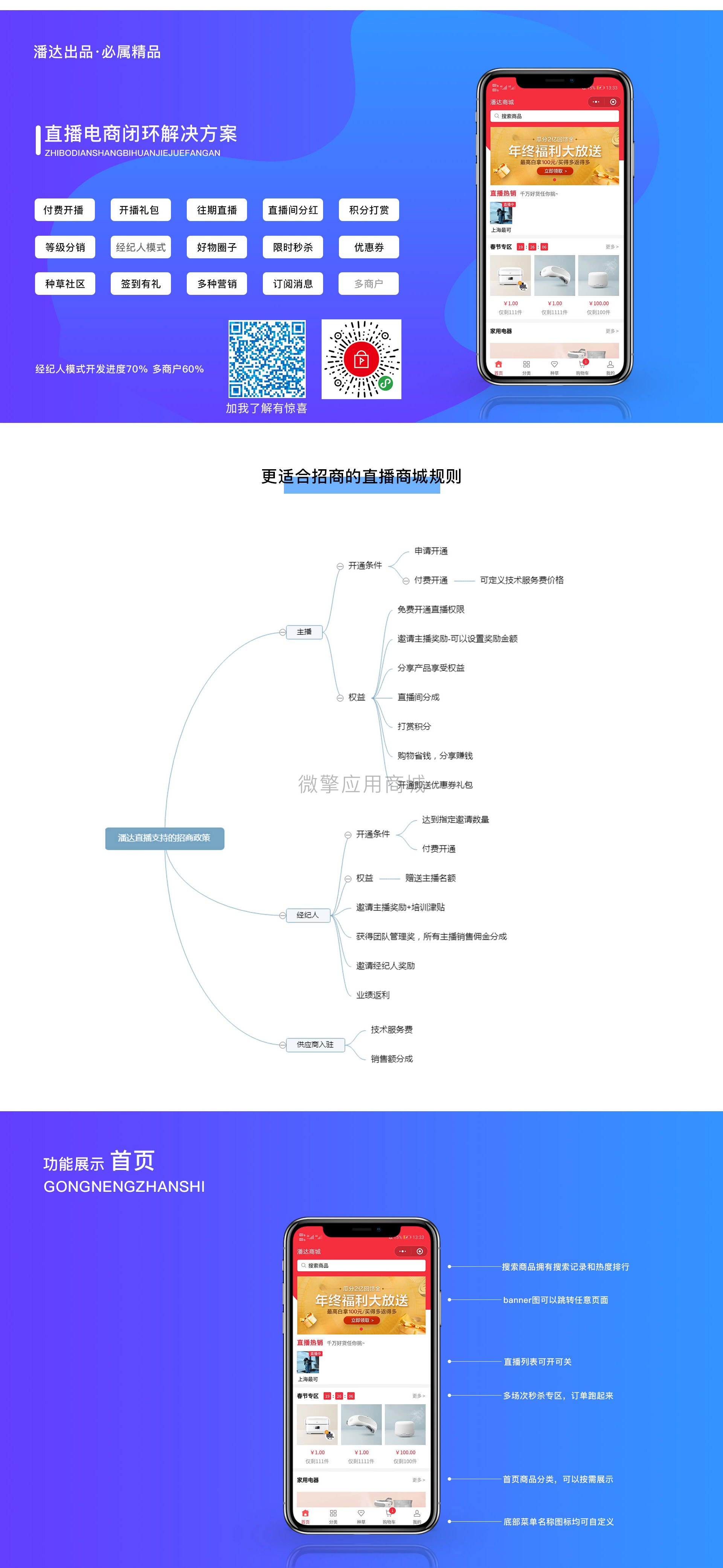 OK直播购物商城小程序V1.2.0+前端-小栈资源网