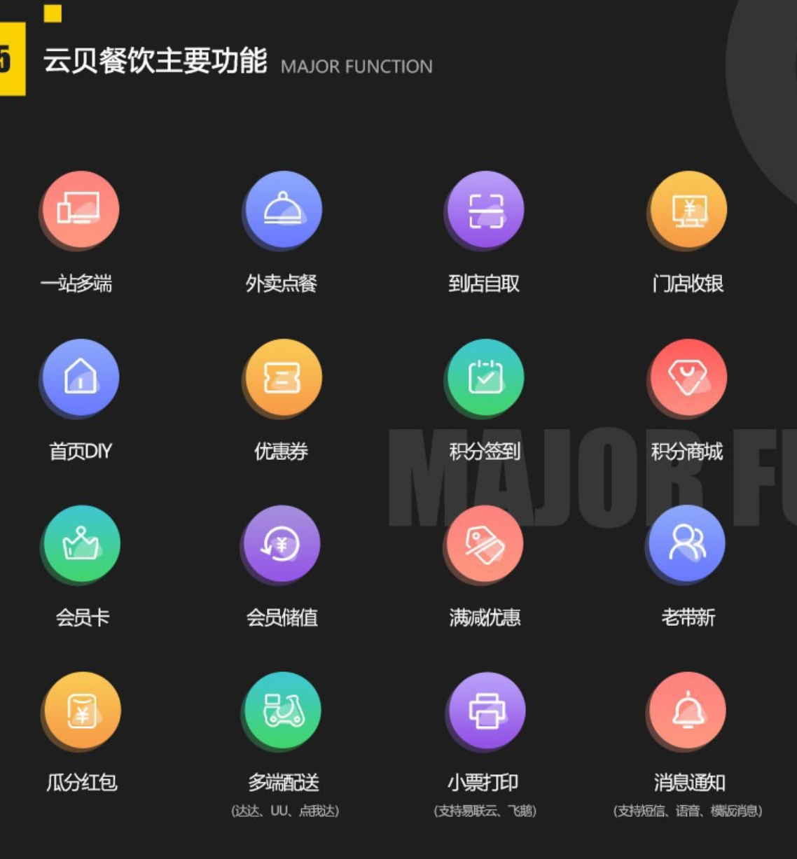 云贝餐饮外卖O2O小程序1.6.9+前端- 云贝餐饮外卖O2O小程序1.6.9+前端-