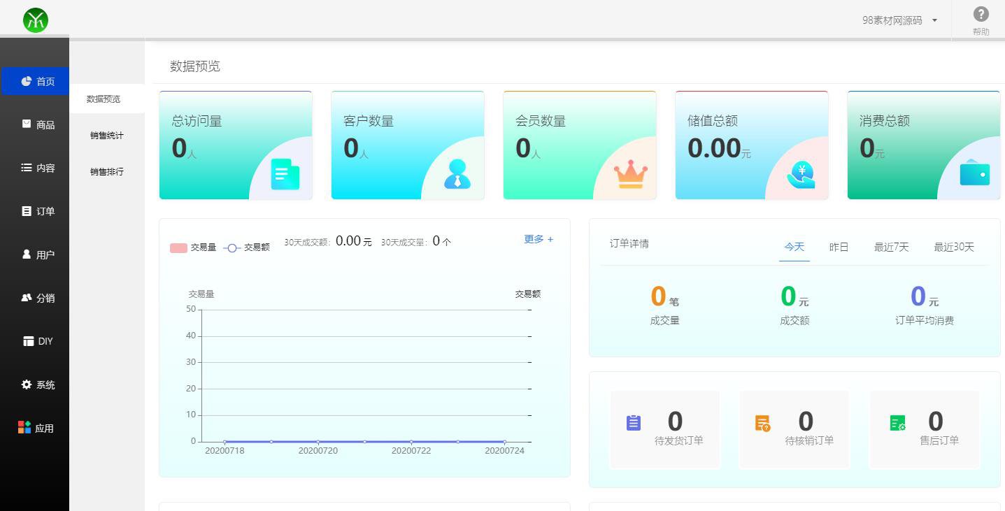 万能门店独立版V5.2.0版/无限DIY自由设计/完美开源版-小栈资源网