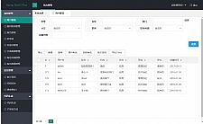java SpringBoot2管理系统源码-小栈资源网