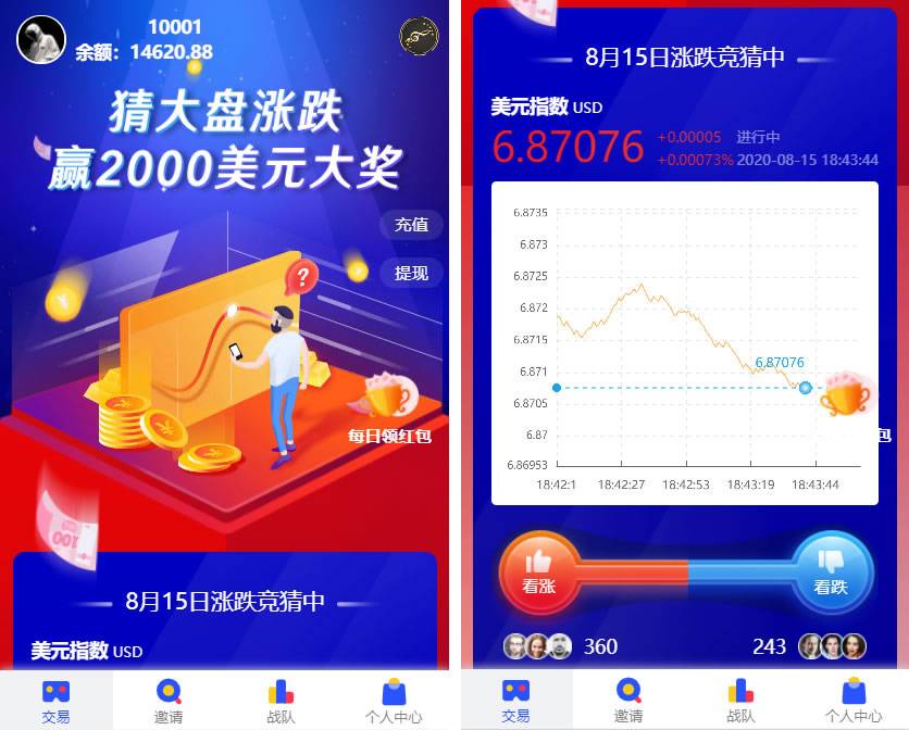 A1080 USDT指数涨跌最新二开币圈万盈财经源码/UI超漂亮/K线正常/完美控制-小栈资源网