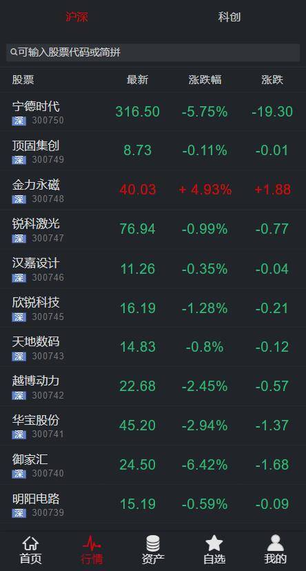 C222 金融理财源码_新版两融+配资系统+股票交易+股票配资+融资融券+带打新-小栈资源网
