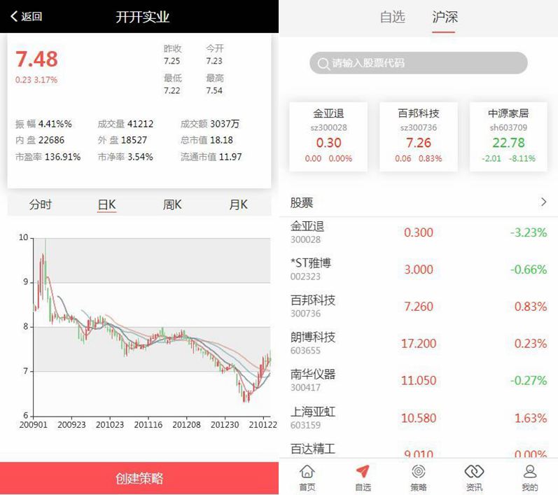 VUE股票配资系统_期权股票系统_投资理财系统_炒股配资系统_点买点策略系统源码-小栈资源网