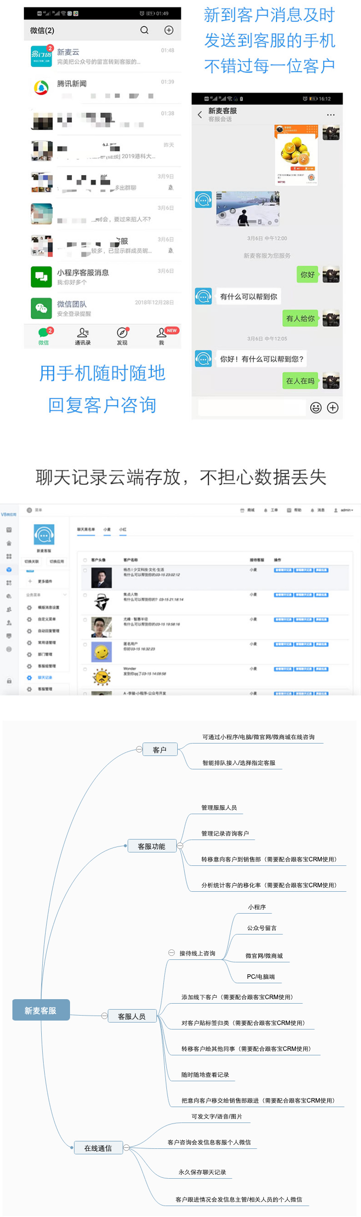 新麦客服CRM管理系统v1.6.5源码-ss-小栈资源网