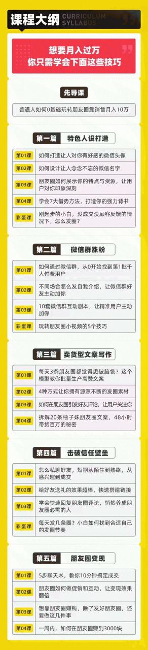 30天训练营《抖音卖货月入8W的秘密》0门槛+新手也能操作（21节课）-小栈资源网