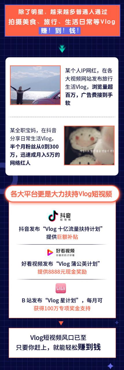 0基础速成《Vlog短视频变现课》只需一部手机 教你月入过万(首发17节)-小栈资源网