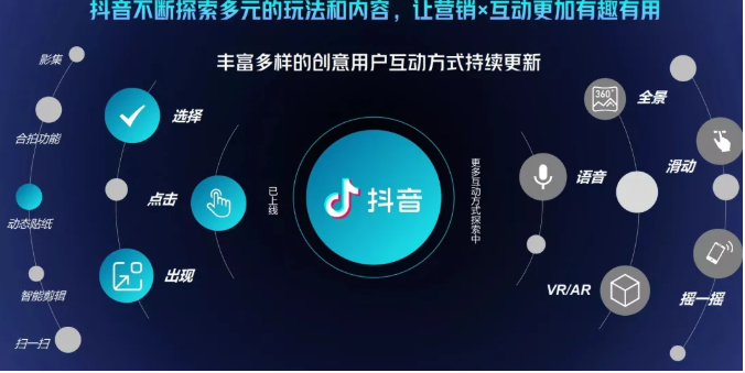 抖音直播精细化运营思维导图！做直播行业的小伙伴值得学习收藏的一份思维图-小栈资源网