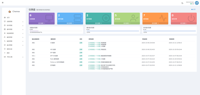 Chemex资产管理运维平台 v3.0.9-小栈资源网