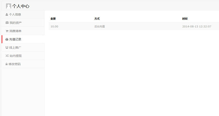 WordPress虚拟资源收费下载插件Erphpdown 10.01-小栈资源网