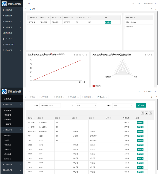 新翔绩效考核系统 v2021-小栈资源网