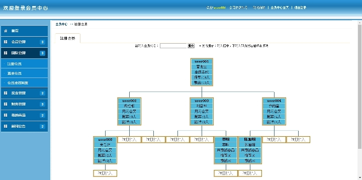安信三轨直销商城系统（三三复制）v20200725-小栈资源网