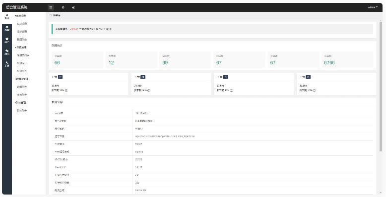 thinkphp6-cms多微信管理系统源码-小栈资源网