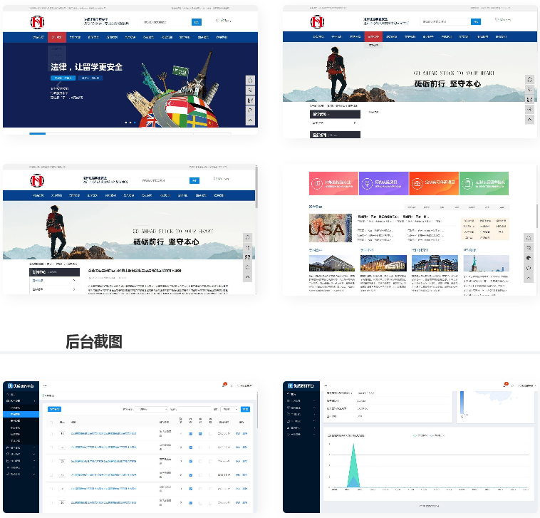 多城市教育培训机构行业企业站群系统源码，强大的SEO功能，内置三千多个城市-小栈资源网