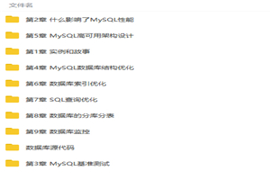 MySQL性能管理及架构设计视频教程-小栈资源网