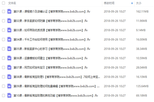 淘宝开店教程 最新版高清初级中级高级超级篇全套-小栈资源网
