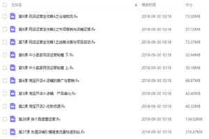 淘宝大学课程1新手开店技巧 手把手教你开通淘宝店（共28节）-小栈资源网