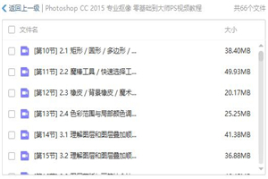 最新PhotoShop CC 专业抠像 基础PS教程-小栈资源网