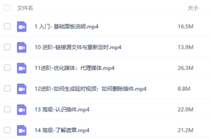 FCPX从入门到大神剪辑教程-小栈资源网