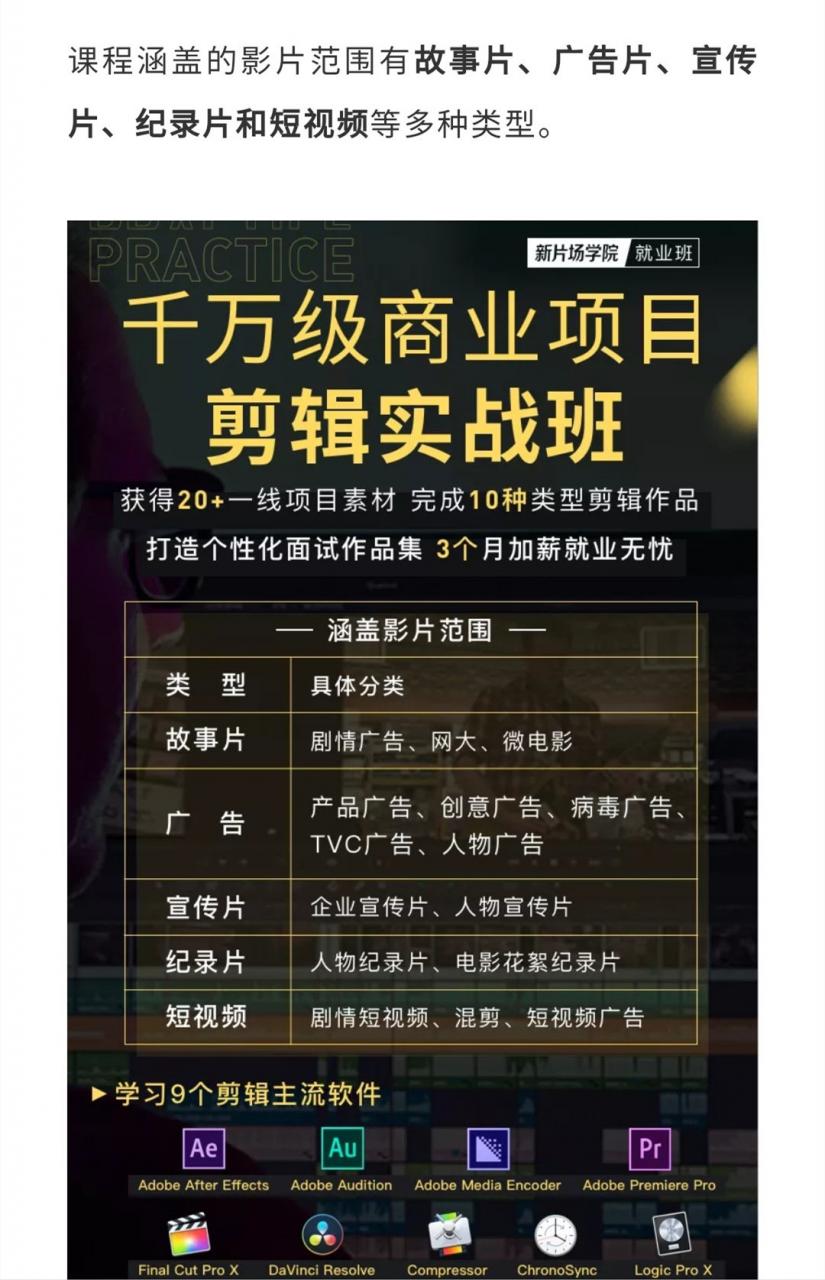 千万级商业项目剪辑实战班，10类剪辑实战，打造个性化作品-小栈资源网