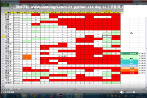 老男孩Python完美实战4期视频教程 28周Python视频教程-小栈资源网