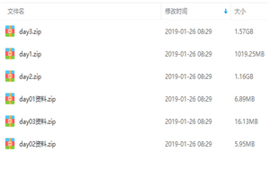 三天快速玩转微信小程序视频教程-小栈资源网