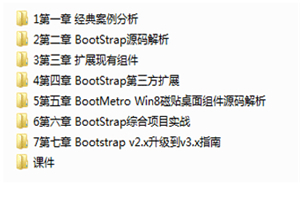 BootStrap开发高级课程-小栈资源网