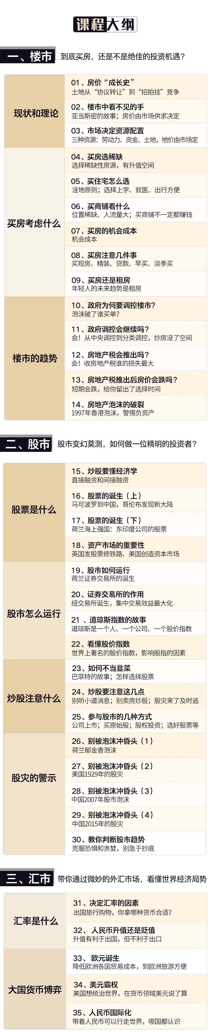 清华教授讲经济 带你抓住财富-小栈资源网